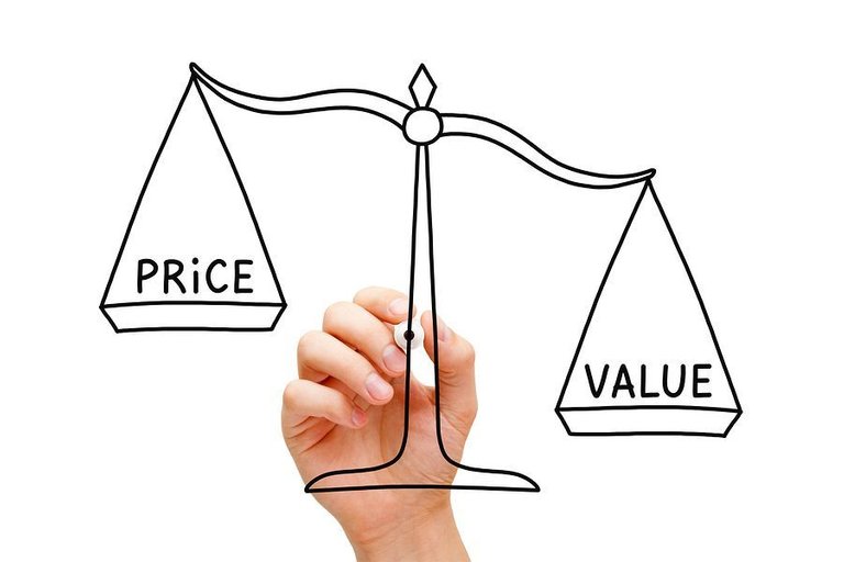 bigstock-Value-Price-Scale-Concept-81535118.jpg.jpg