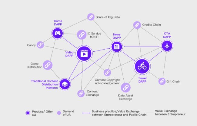 Merculet-value.jpg