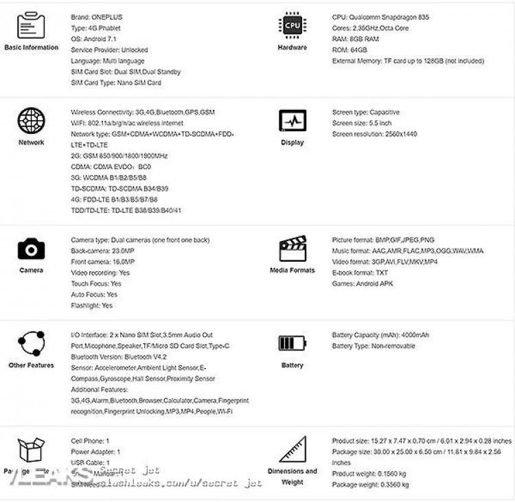 OnePlus-5-Spec-Sheet.jpeg