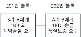 블록 202.jpg