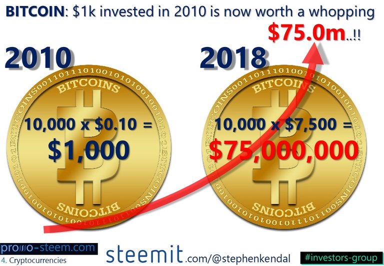 Promo-Steem Slide - (42).JPG