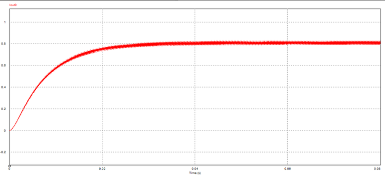 Buck-Boost Converter corriente.png