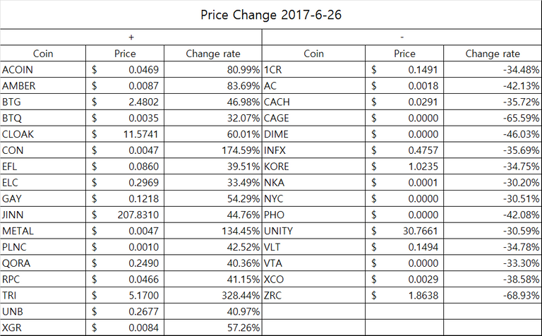 eth_table1.png