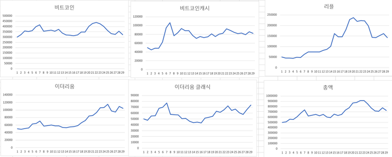 180114 30일 정산2.png