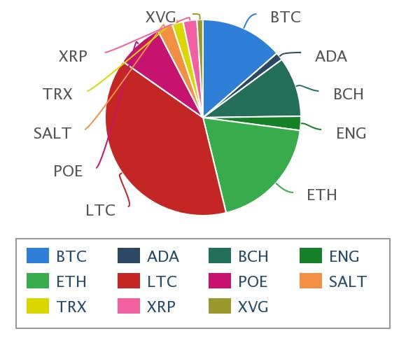 chart (5).jpeg