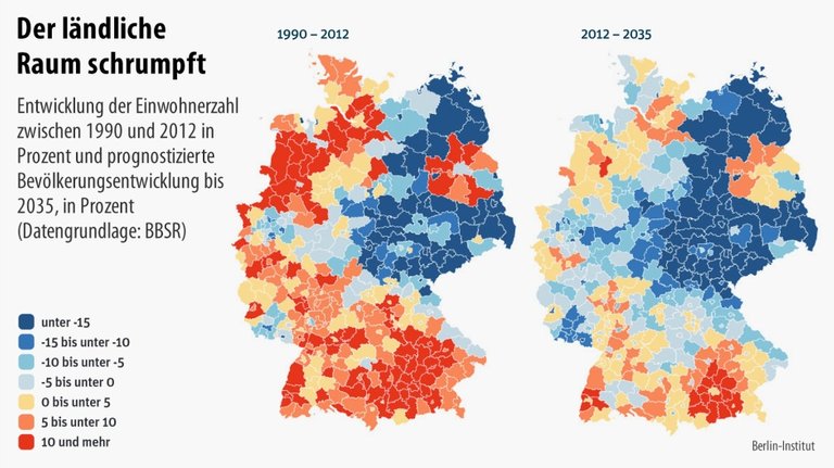 der-laendliche-raum-schrumpft.jpg