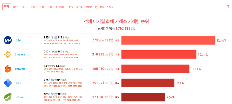 스크린샷 2018-01-27 오후 1.36.39.png