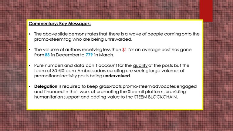 KPIs and Delegation - Promo-Steem 4.jpg