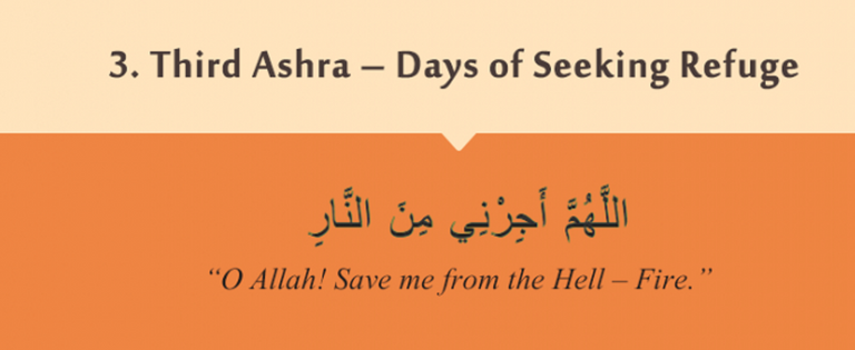 Ashras-Of-Ramadan-734x1024jjjlklmkugyugsa.png