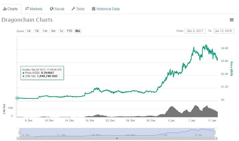 chart.jpg