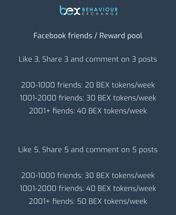 fb rewards.png