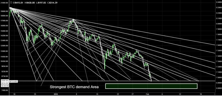 lines GT sbda.jpg