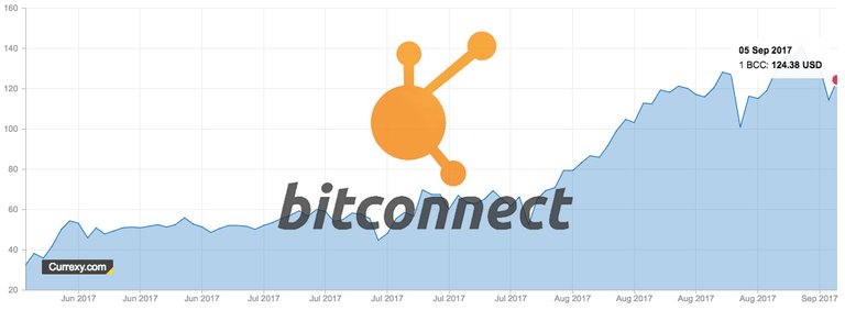 bitconnect.jpg