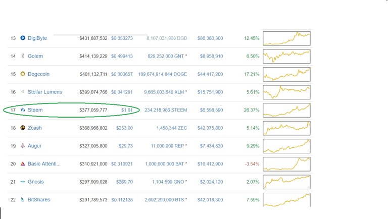 Steem 1.61.jpg