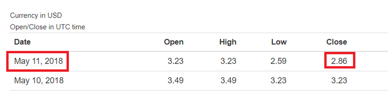 Steem-Closed-12.png