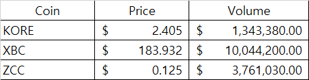 eth_table3.png