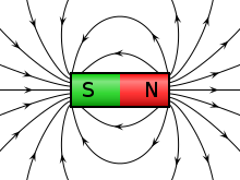 VFPt_cylindrical_magnet_thumb.svg.png