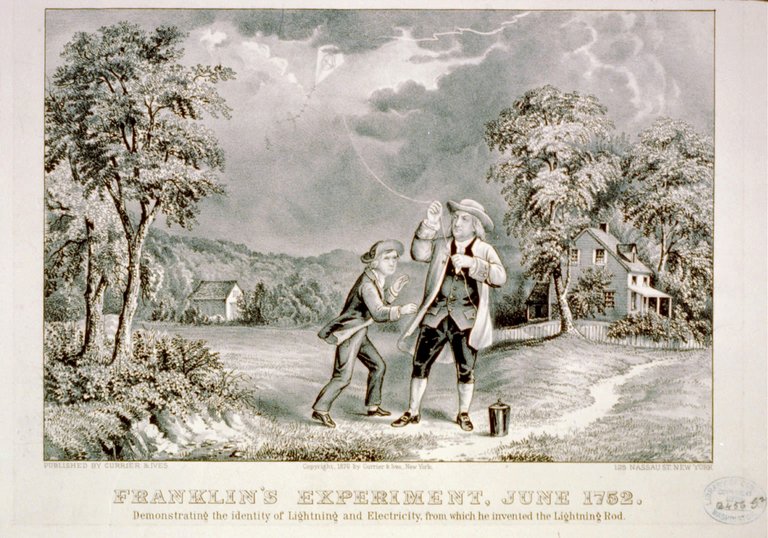 Benjamin Franklin Lightning Experiment