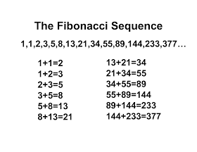 fibonacci sequence.png