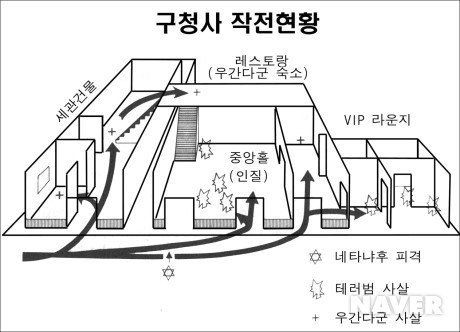 구청사작전.jpg