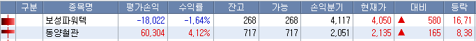 20일보유종목.png