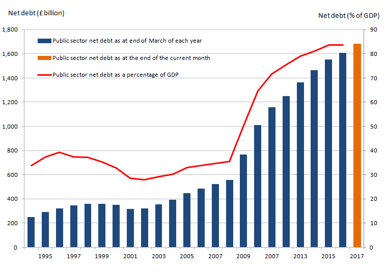 us debt 20.png