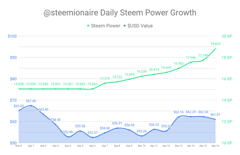 chart (4).png