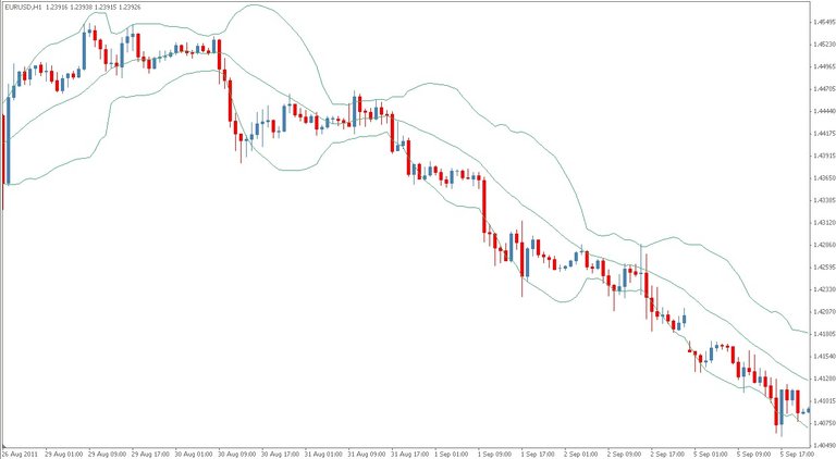 Bollinger Band II.jpg