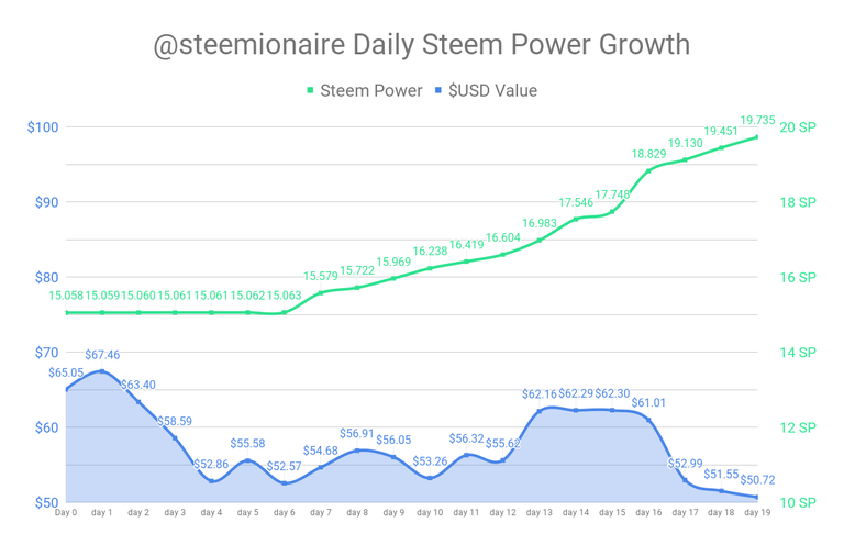 chart (1).png