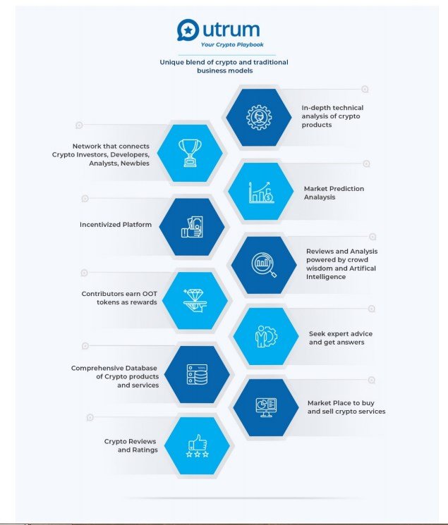 utrum key futures.jpg