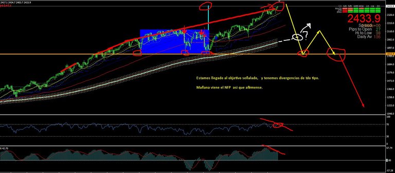 US500 CORRECCION.jpg