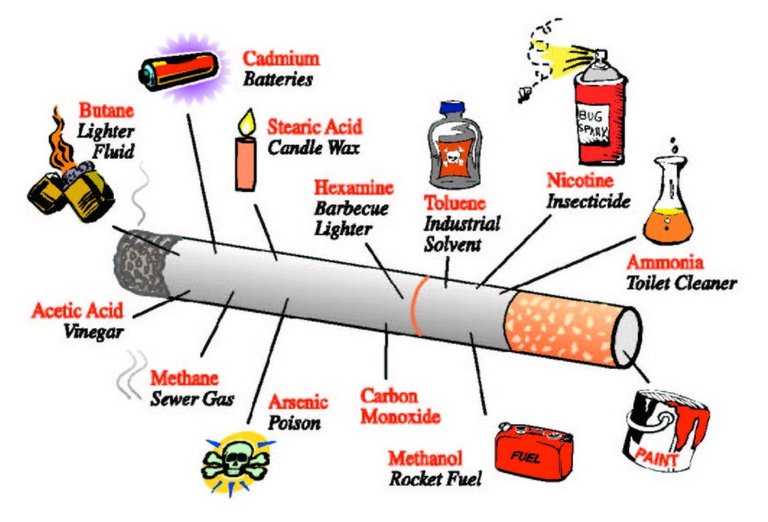 cigaretteingredients.jpg