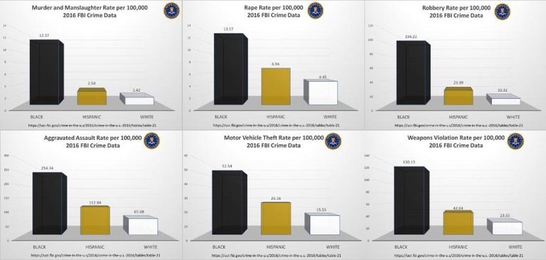 crimeUSA.jpg