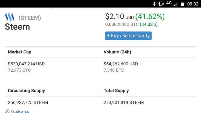 Steem