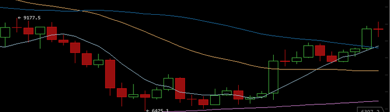 btcusd.png