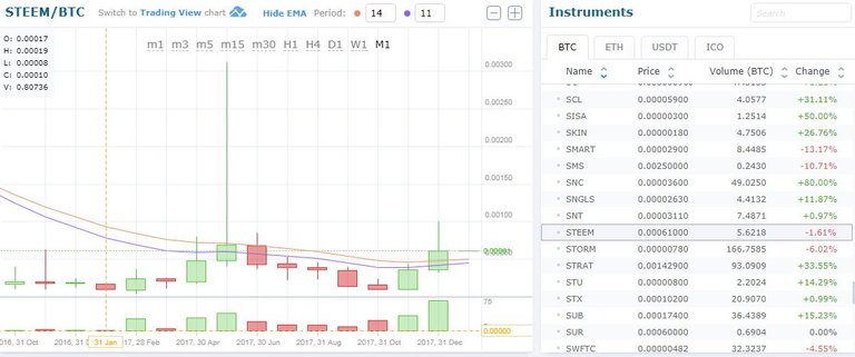 steem.JPG