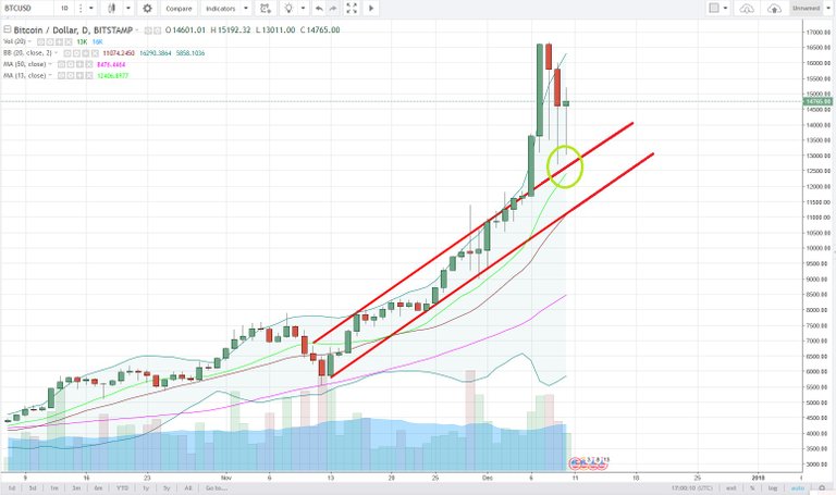 BTCUSD.jpg