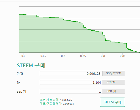 steem.PNG