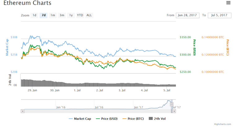 Ethereum 2.png