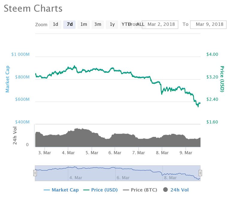 chart (1).jpeg