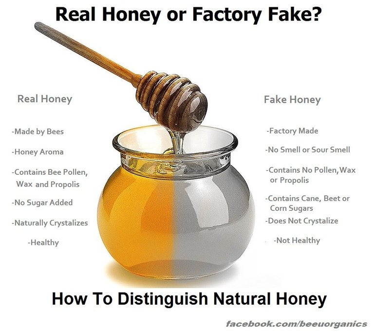 fake honey.jpg