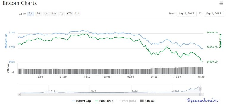 caida btc.jpg