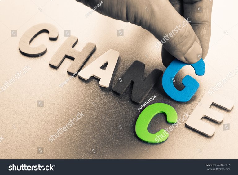 stock-photo-finger-pick-a-wood-letters-of-change-and-chance-word-concept-242859997.jpg