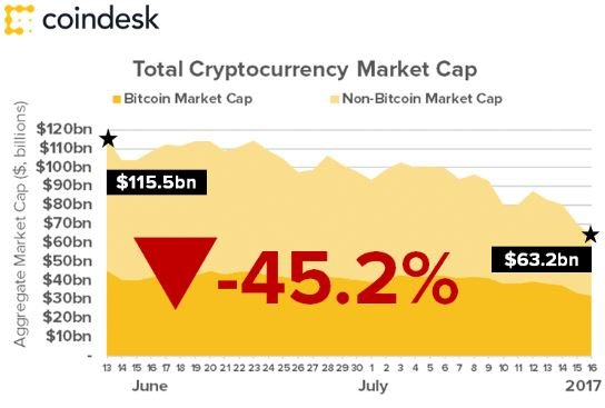 cryptoc.JPG