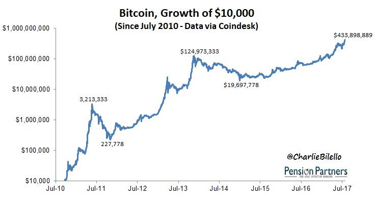 btc price.jpg