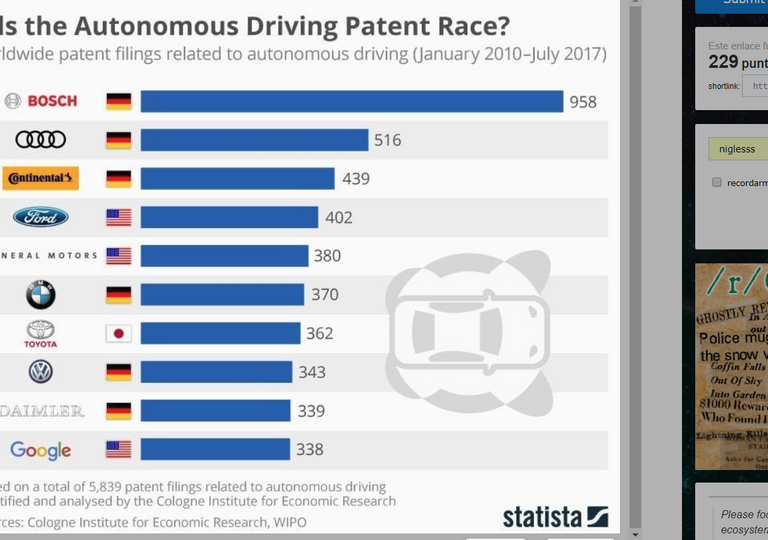 And this is exactly why Bosch IOTA is a big thing   Iota.jpg