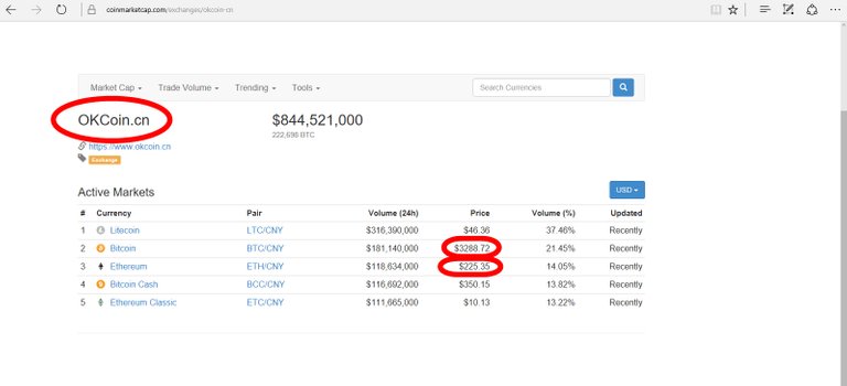 OKcoinPrices.jpg