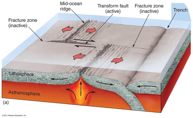 mid-ocean_ridge1348439917474.jpg