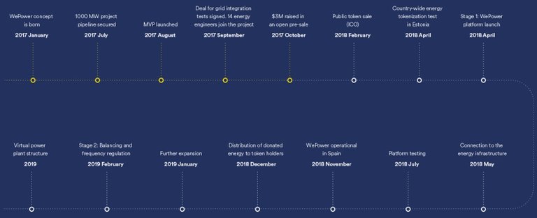 Roadmap.jpg