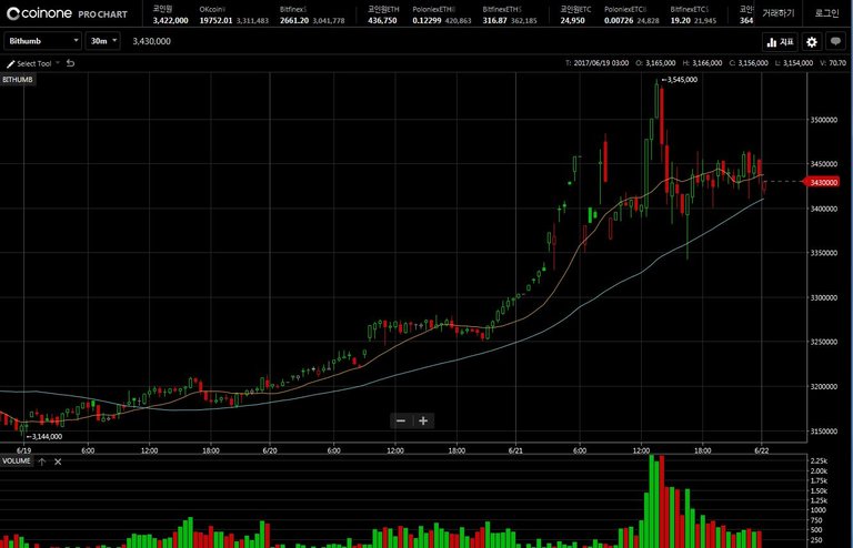 빗썸 비트코인.JPG